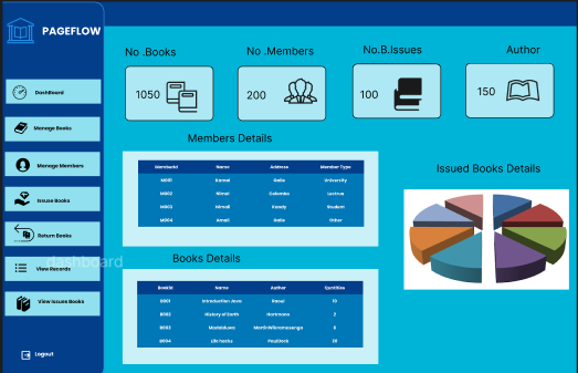 Screenshot of Library Web App